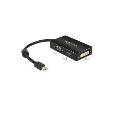 Adapter Delock Mini Displayport M Na Vga Hdmi Dvi Crni Links