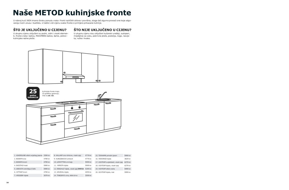 Ikea katalog Kuhinje 11.09.-30.06.2019.