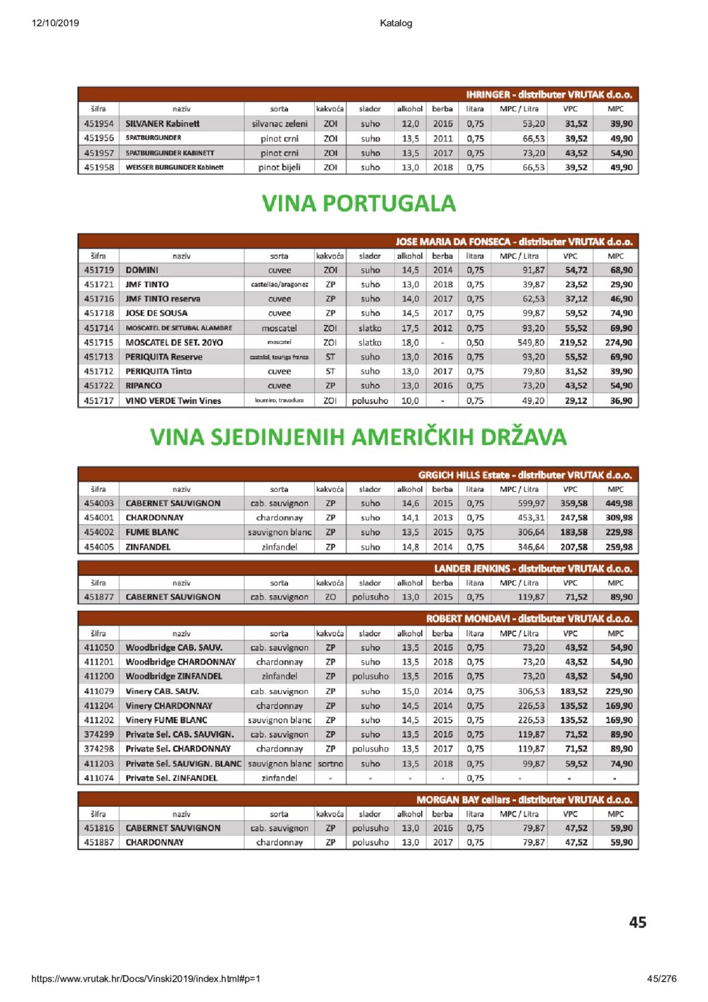 Vrutak vinski katalog 1.11.2019.-31.10.2020.