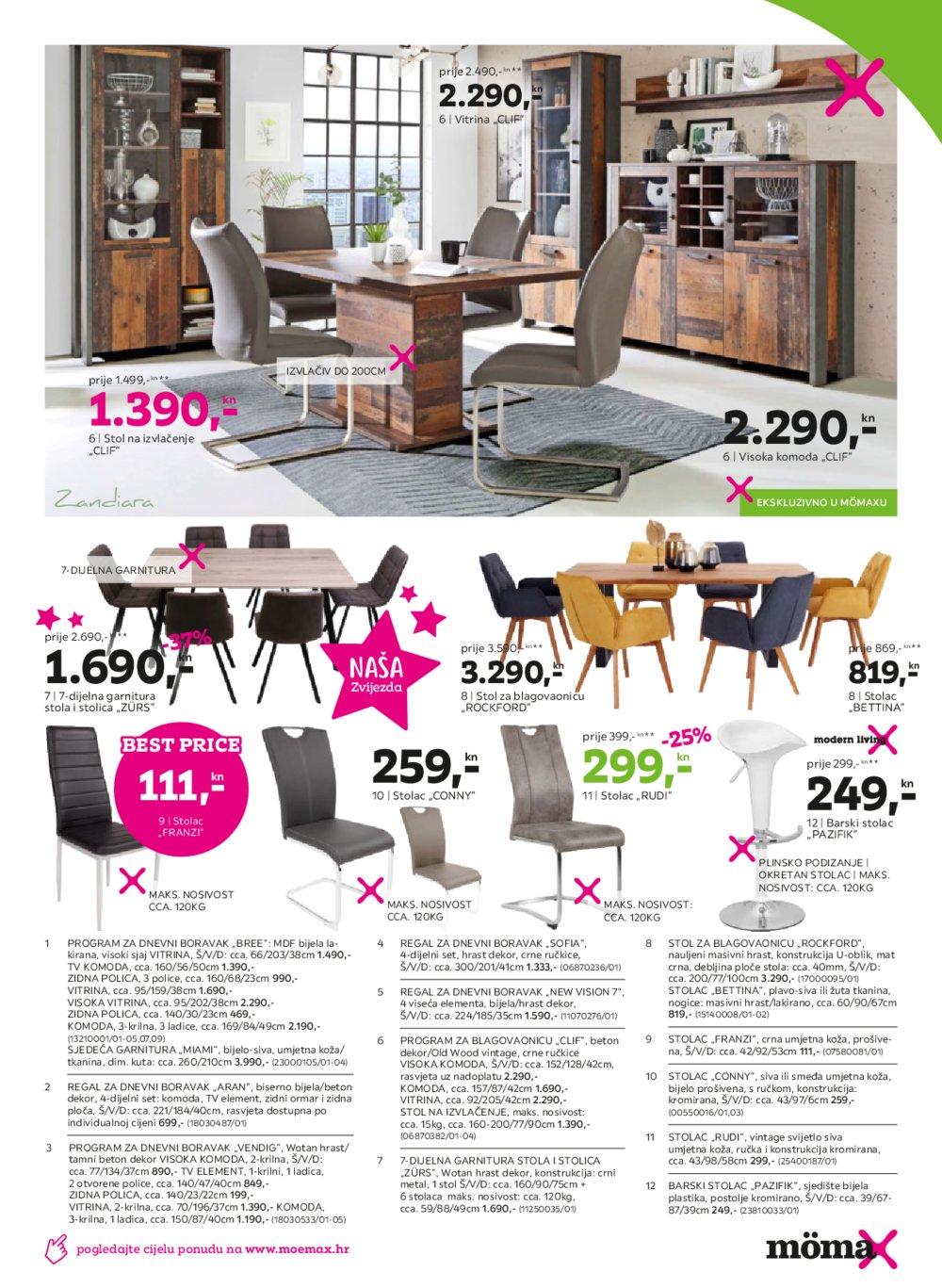 Momax katalog Akcija 04.02.-17.02.2020.