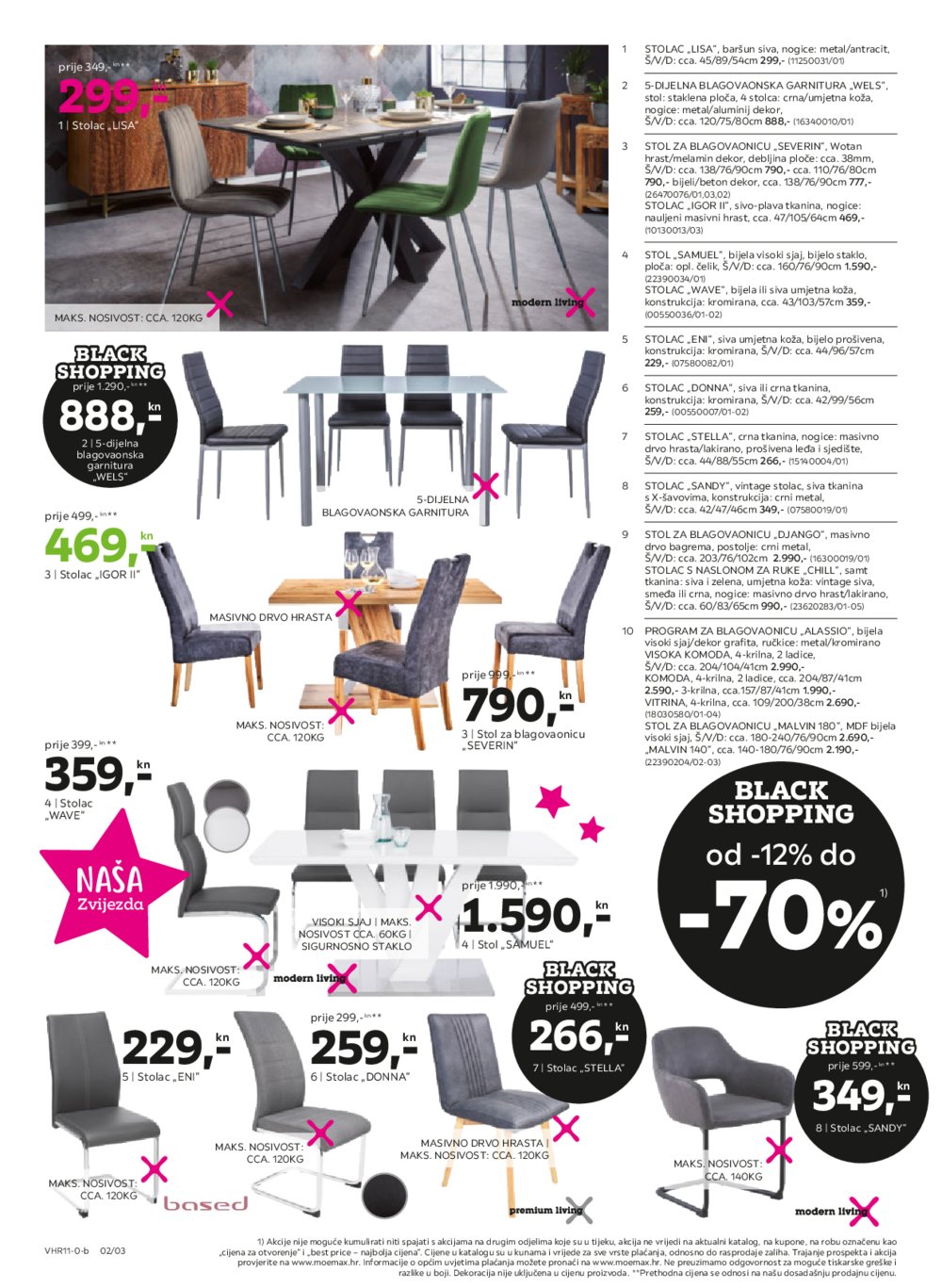 Momax katalog Black shopping 19.11.-30.11.2020.