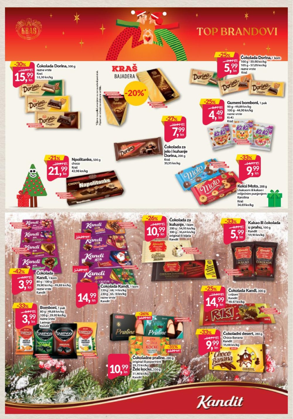 Tommy katalog Akcija 17.12.-27.12.2020.