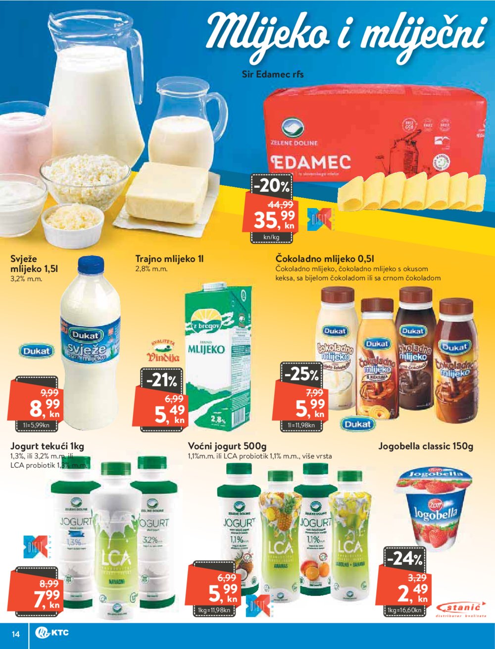 KTC Katalog Akcija 11.02.2021.-17.02.2021.