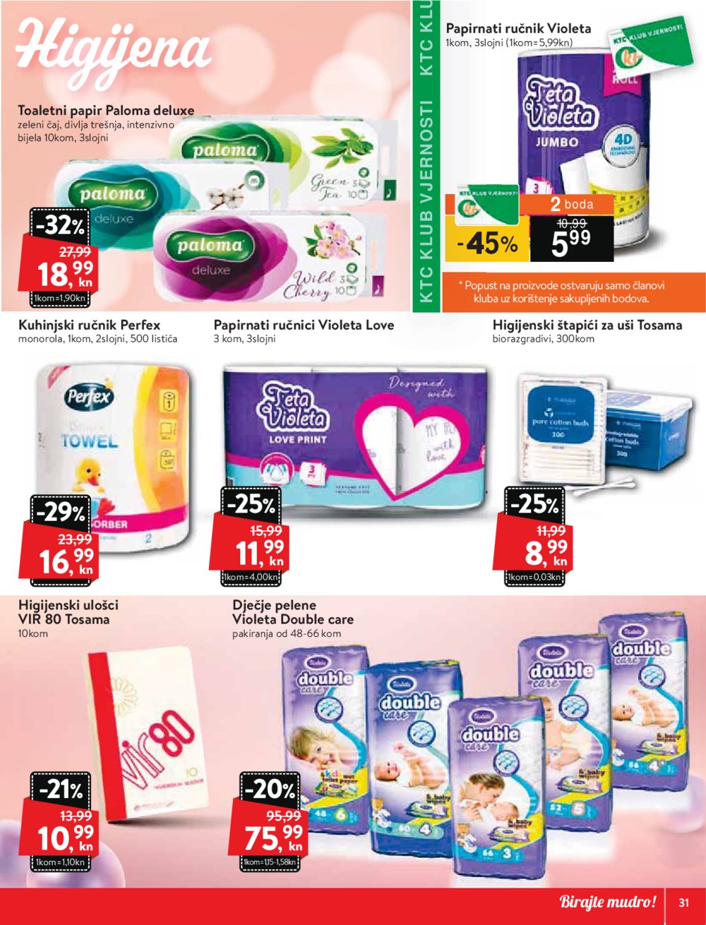 KTC Katalog Akcija 11.02.2021.-17.02.2021.