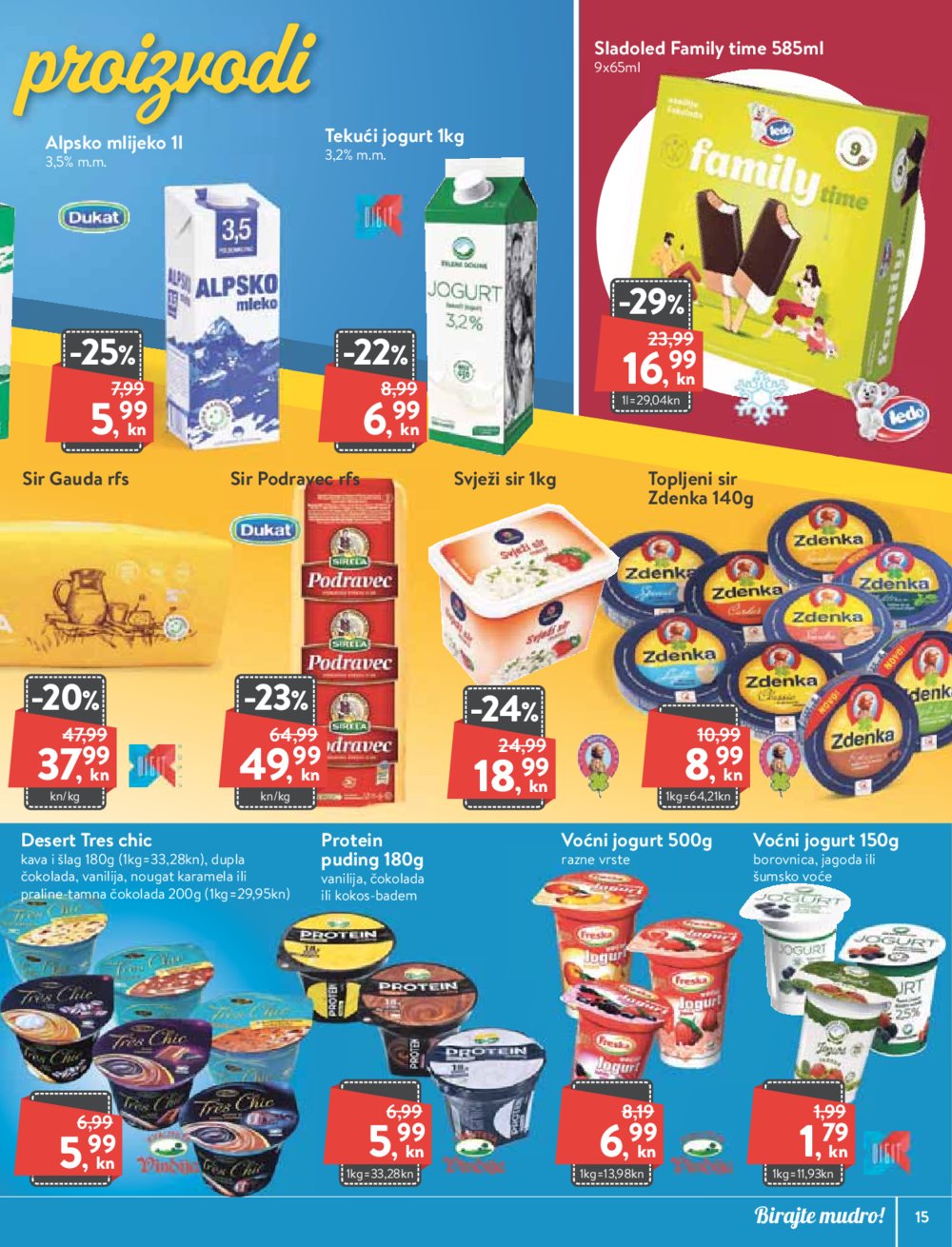 Ktc katalog Prehrana 27.05.-01.06.2021.