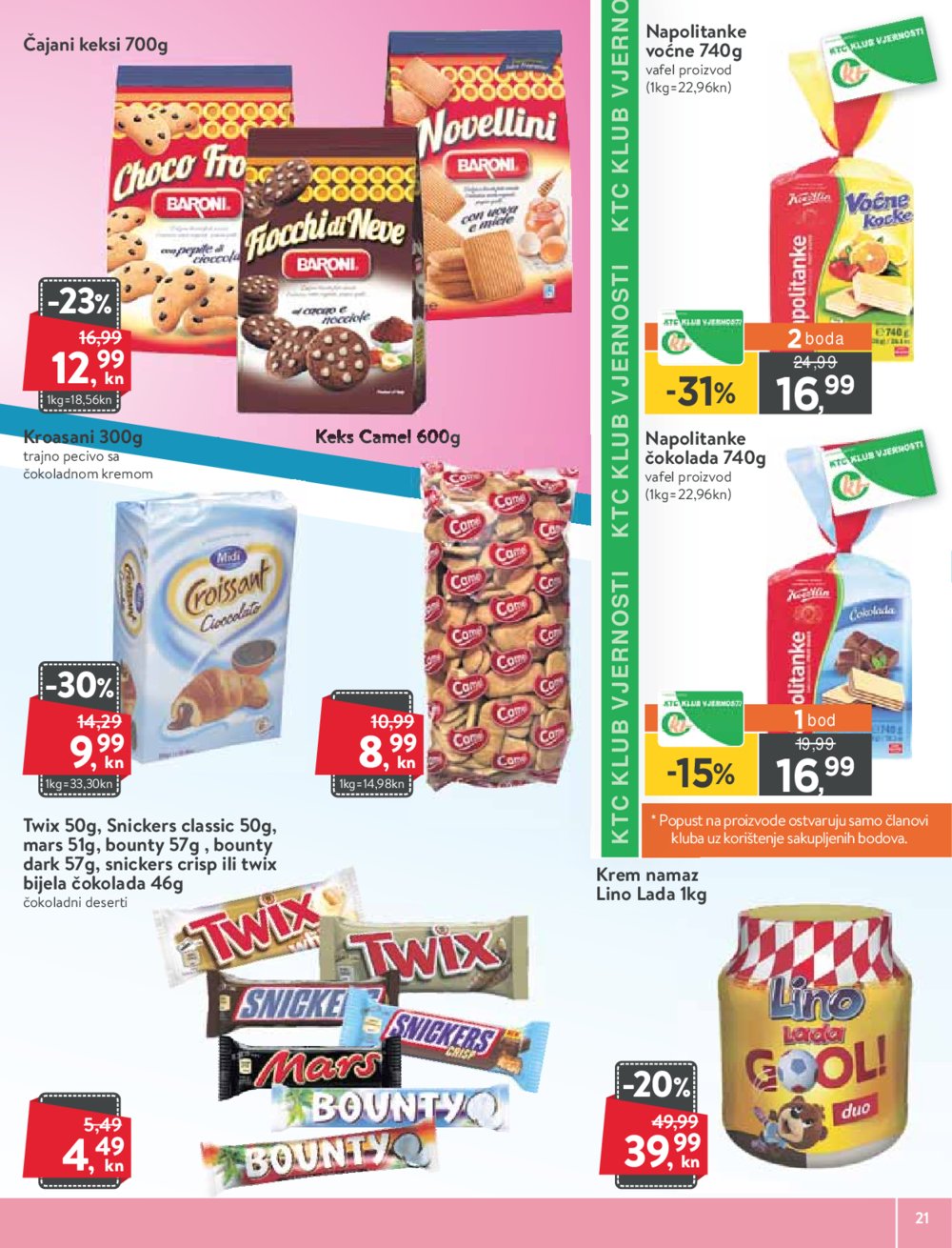 Ktc katalog Prehrana 27.05.-01.06.2021.