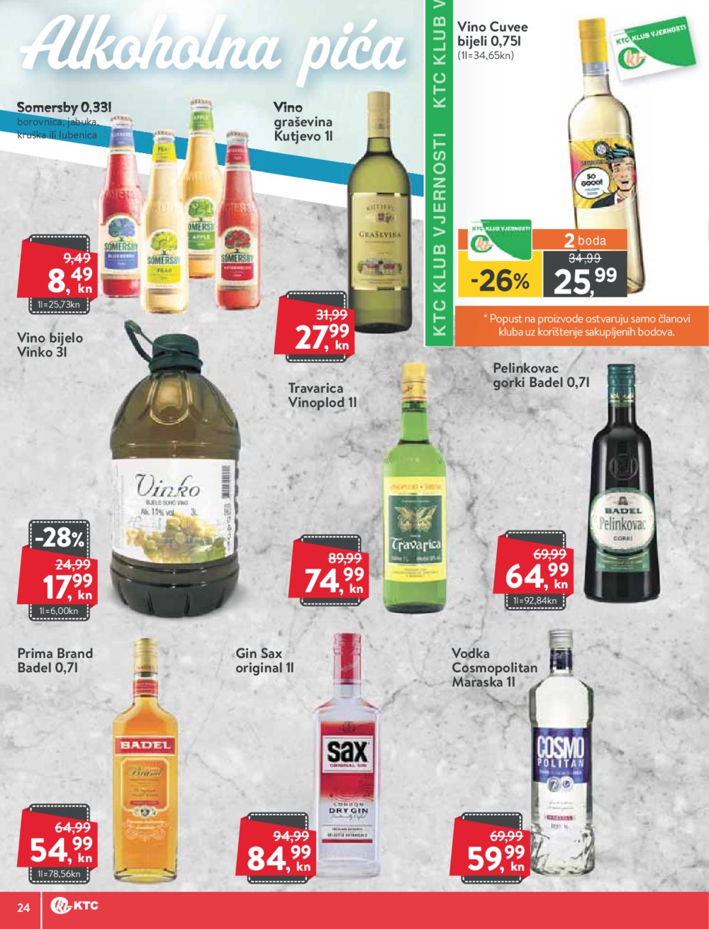 Ktc katalog Prehrana 27.05.-01.06.2021.