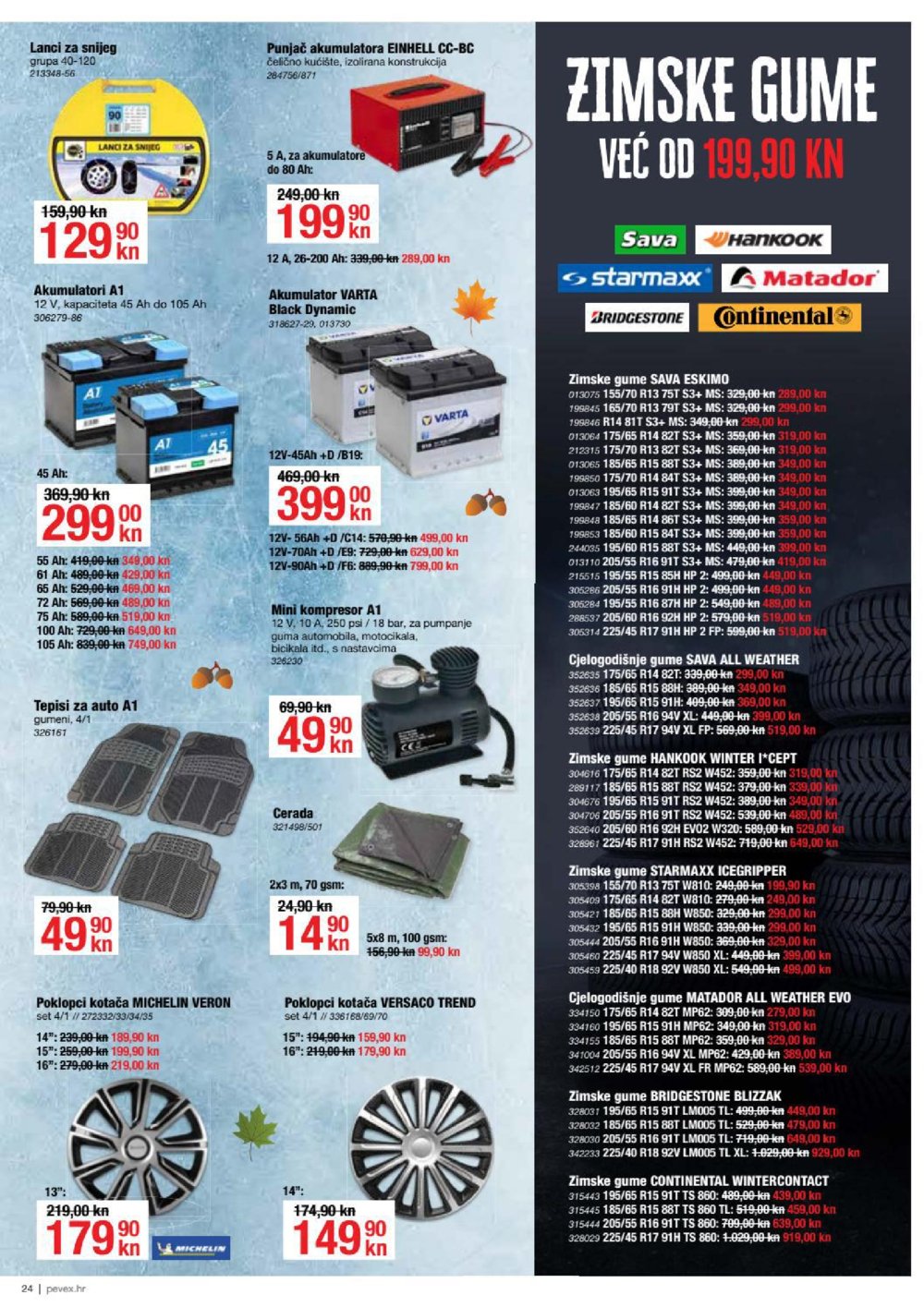Pevex katalog Niske cijene 28.10.-23.11.2021.