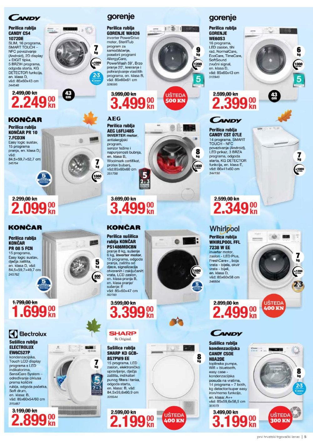 Pevex katalog Niske cijene 28.10.-23.11.2021.