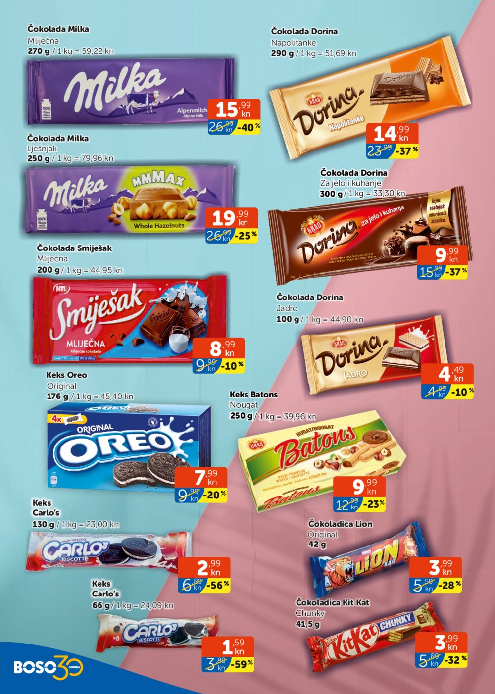 Boso Akcijski katalog 20.1.-2.2.2022.