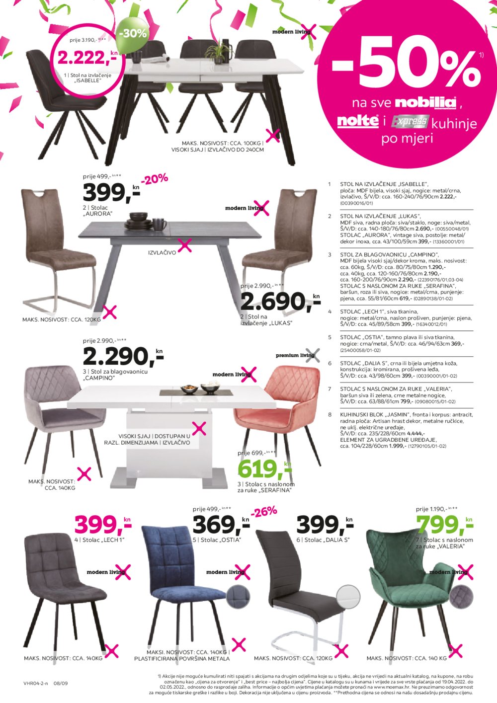 Momax katalog Akcija 19.04.-02.05.2022.