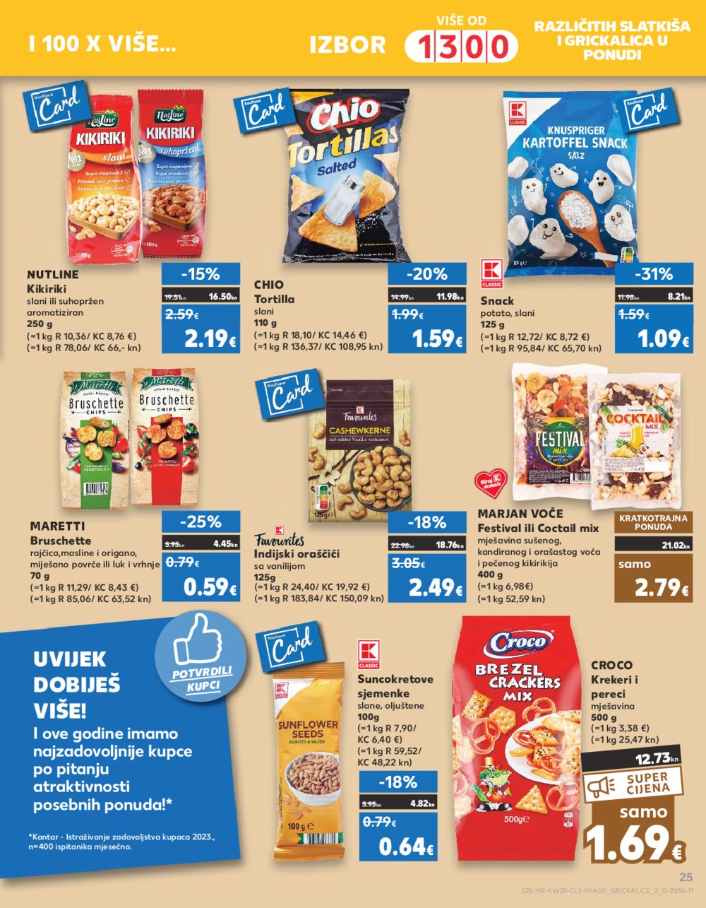 Kaufland Katalog Akcija 21.06.-27.06.2023 Zadar Višnjik, Zadar Sinjoretovo, Umag, Biograd na moru, Pula, Šibenik i Trogir
