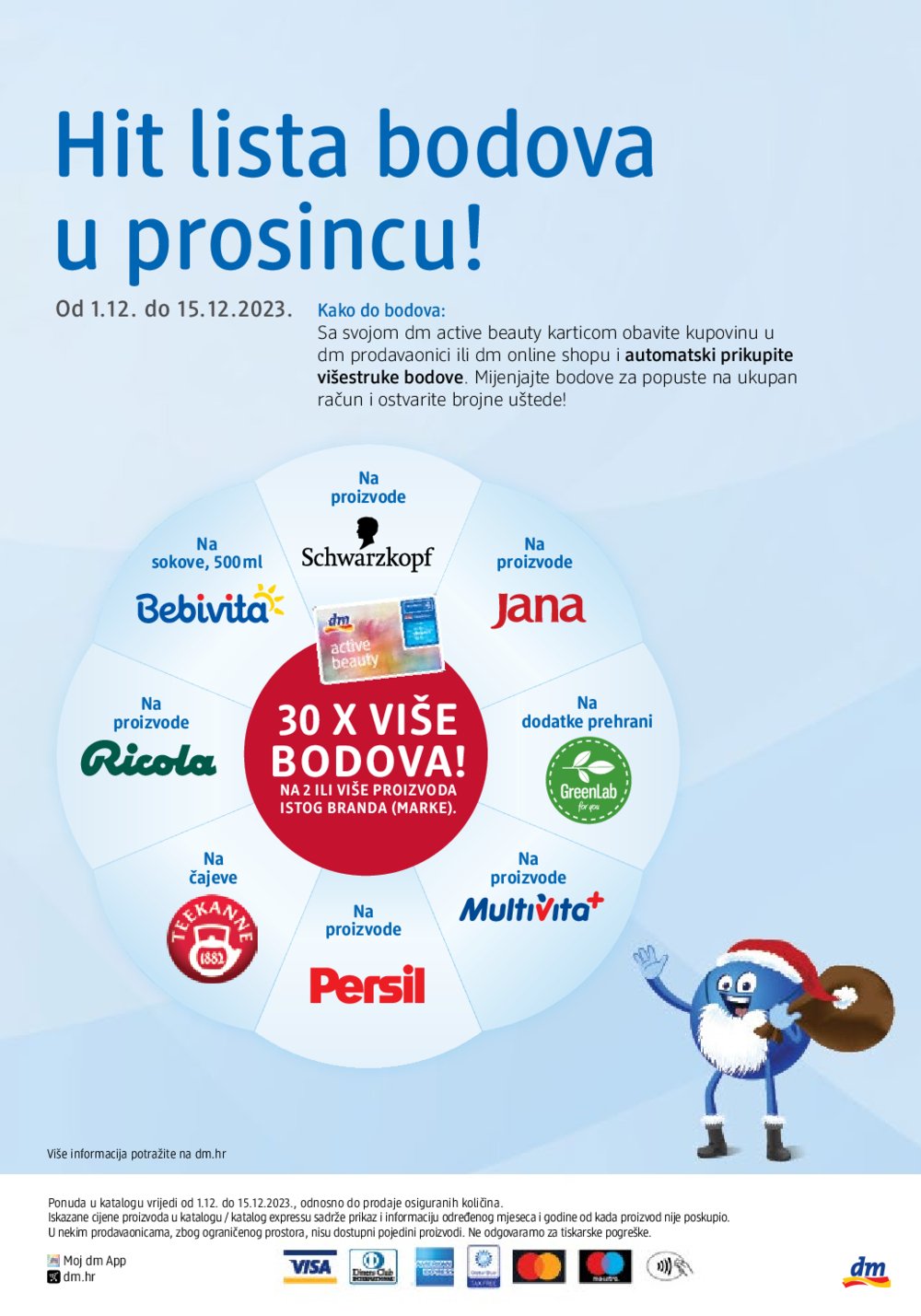 dm katalog Akcija 01.12.-15.12.2023.