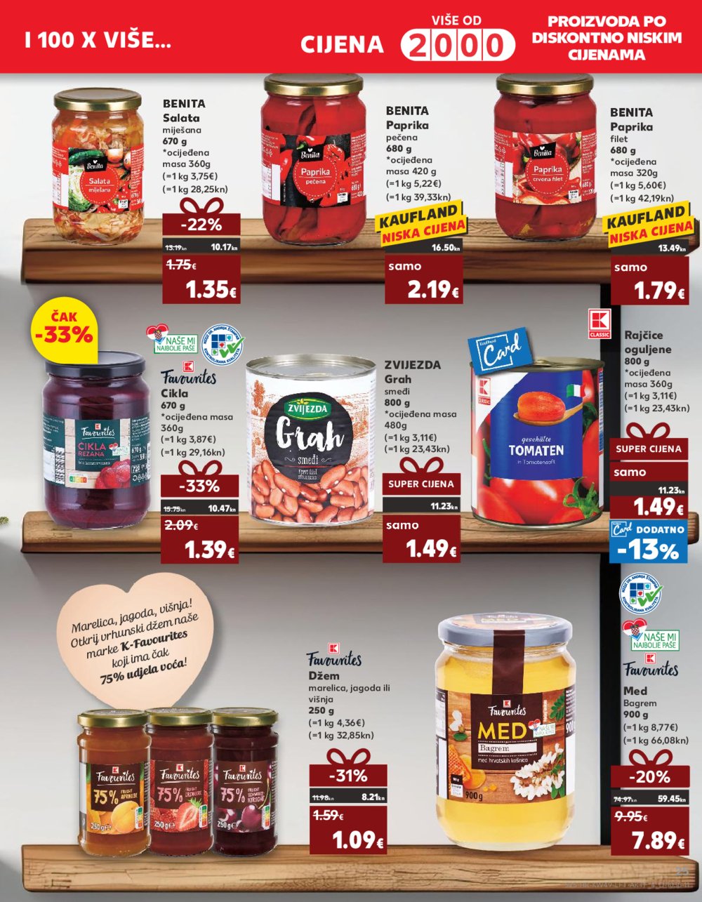 Kaufland katalog Prehrana 06.12.-12.12.2023. Vodice