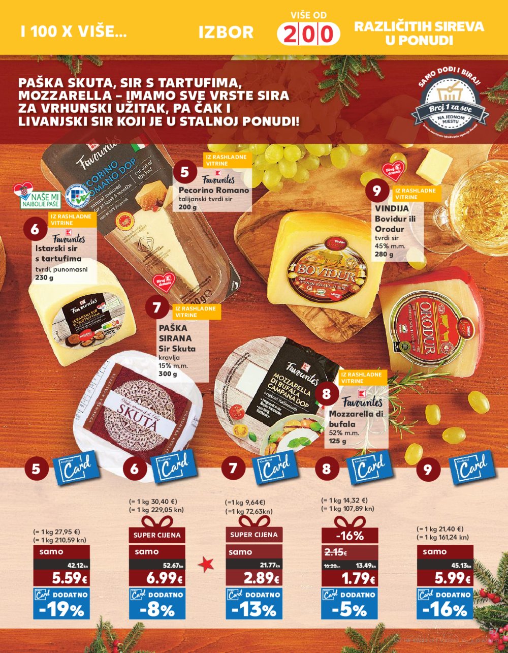 Kaufland katalog Prehrana 06.12.-12.12.2023. Vodice