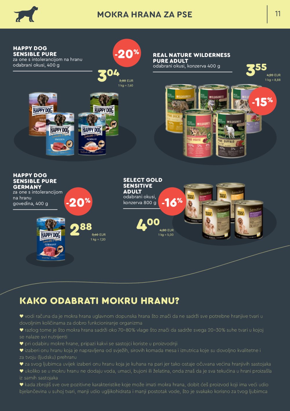 ZOOCITY katalog Akcija 01.07.-21.07.2024.