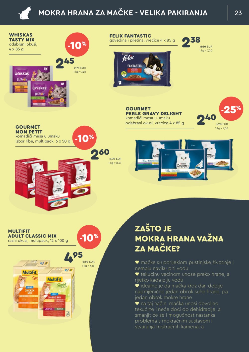 ZOOCITY katalog Akcija 01.07.-21.07.2024.