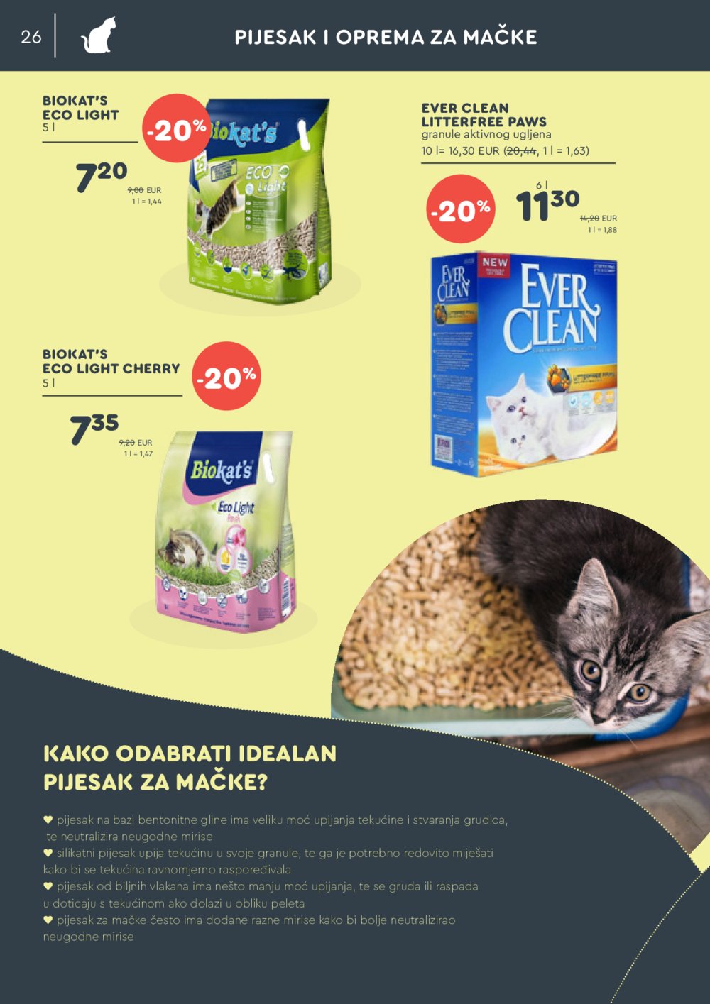 ZOOCITY katalog Akcija 01.07.-21.07.2024.