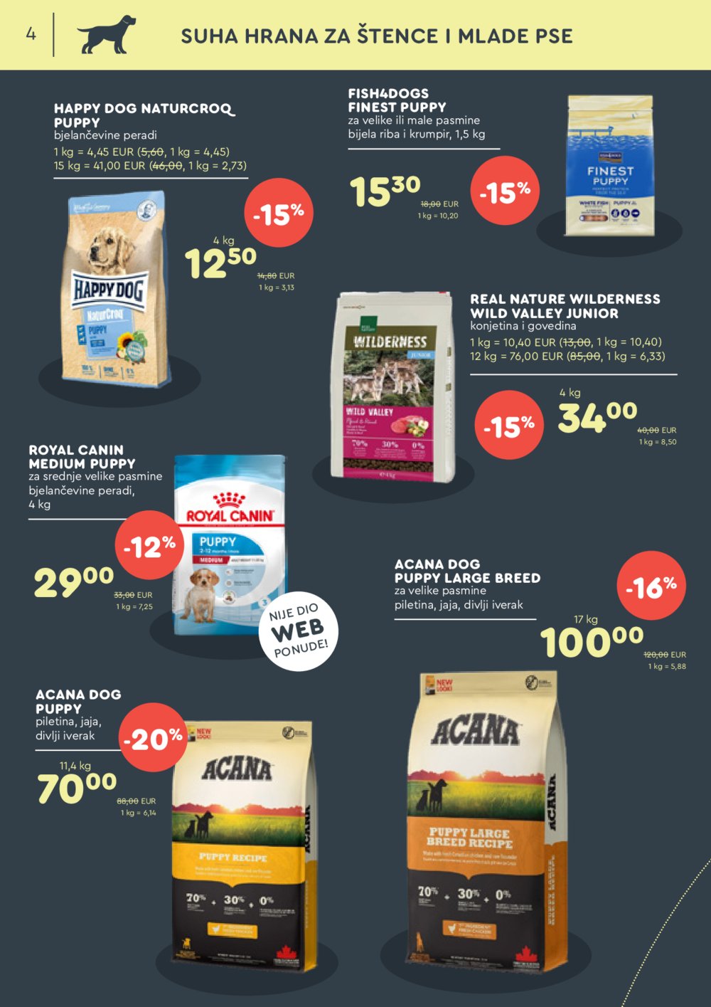 ZOOCITY katalog Akcija 01.07.-21.07.2024.