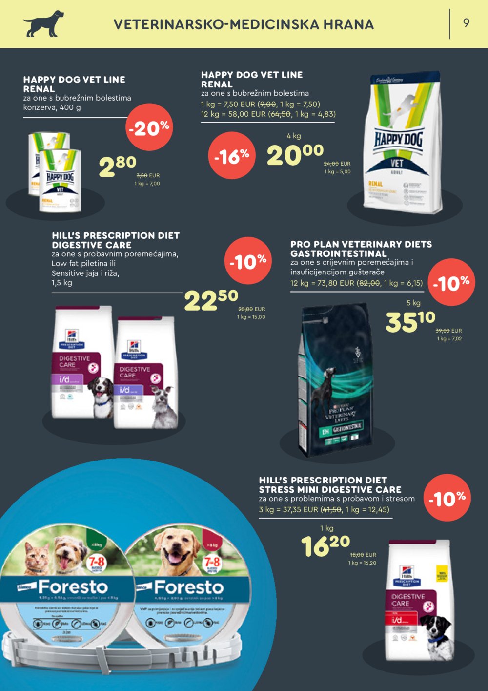 ZOOCITY katalog Akcija 01.07.-21.07.2024.