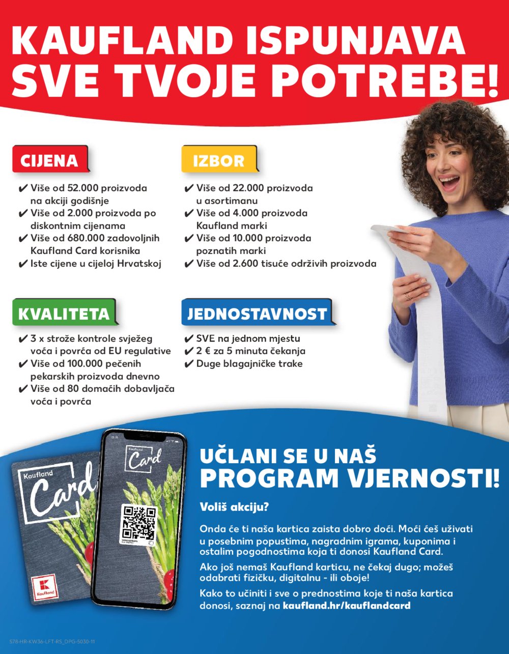 Kaufland katalog Akcija 04.09.-10.09.2024. Dugo Selo