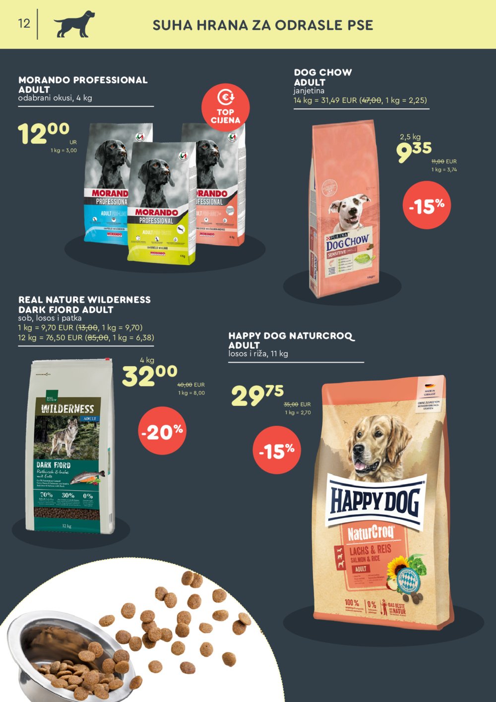 ZOOCITY katalog Akcija 02.09.-22.09.2024.