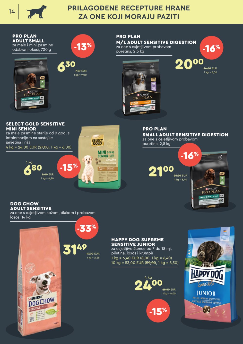 ZOOCITY katalog Akcija 02.09.-22.09.2024.