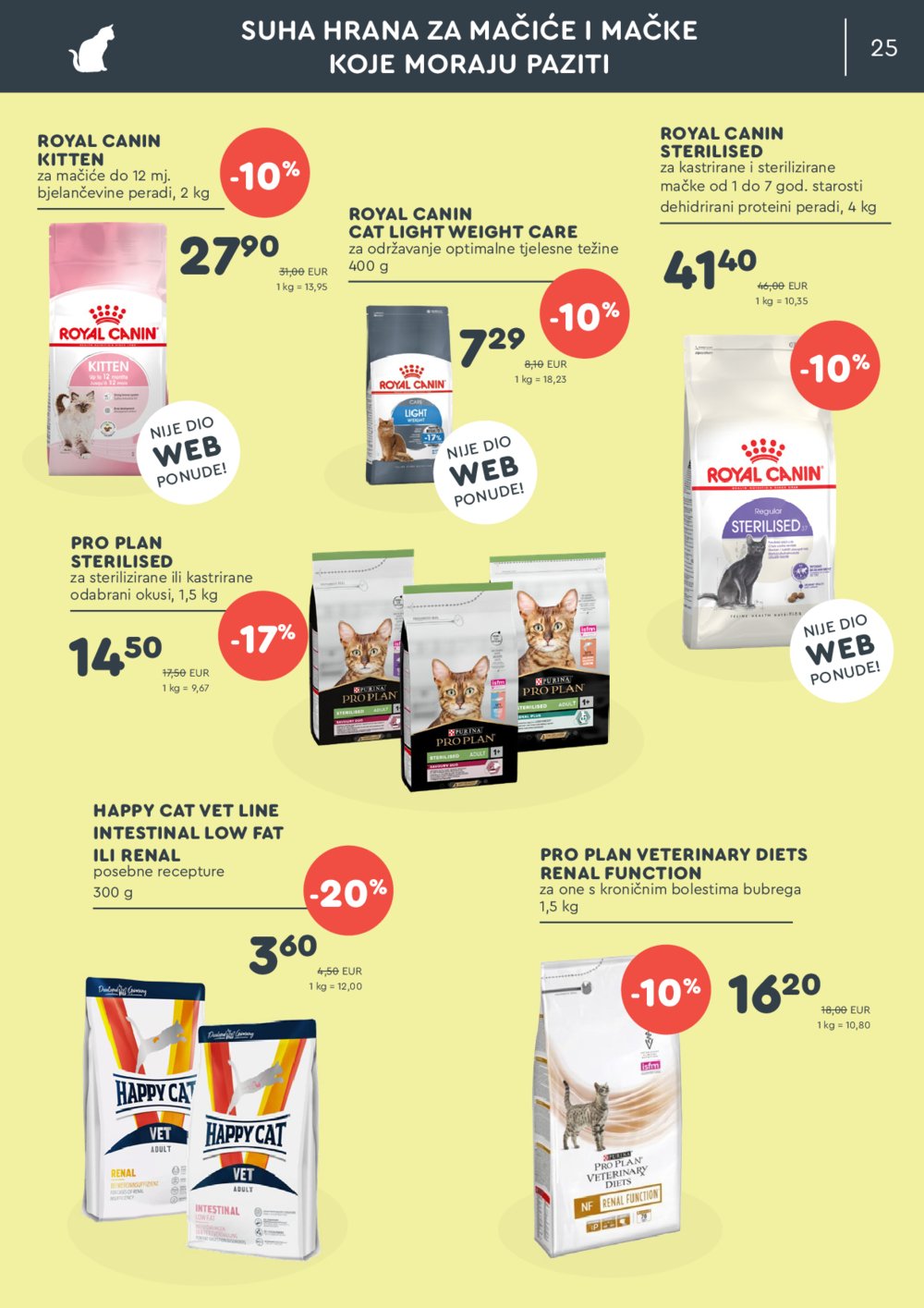 ZOOCITY katalog Akcija 02.09.-22.09.2024.