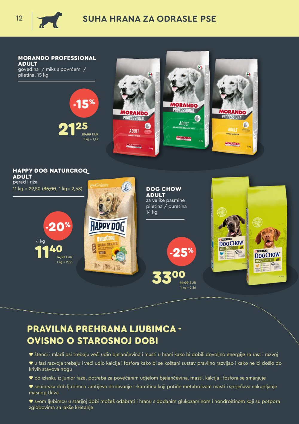 ZOOCITY katalog Akcija 07.10.-27.10.2024.