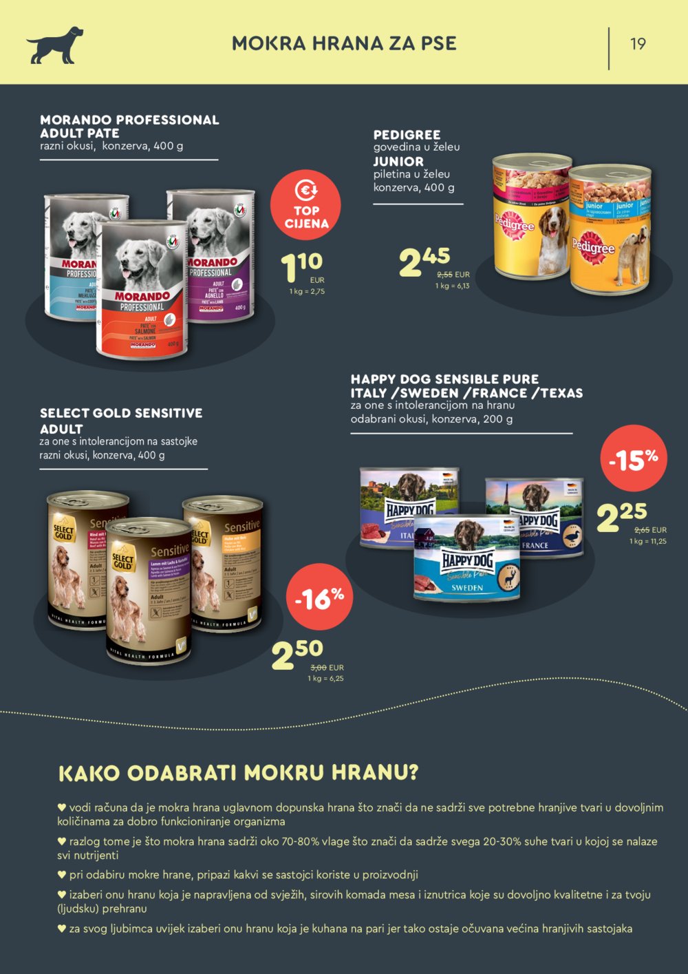 ZOOCITY katalog Akcija 07.10.-27.10.2024.