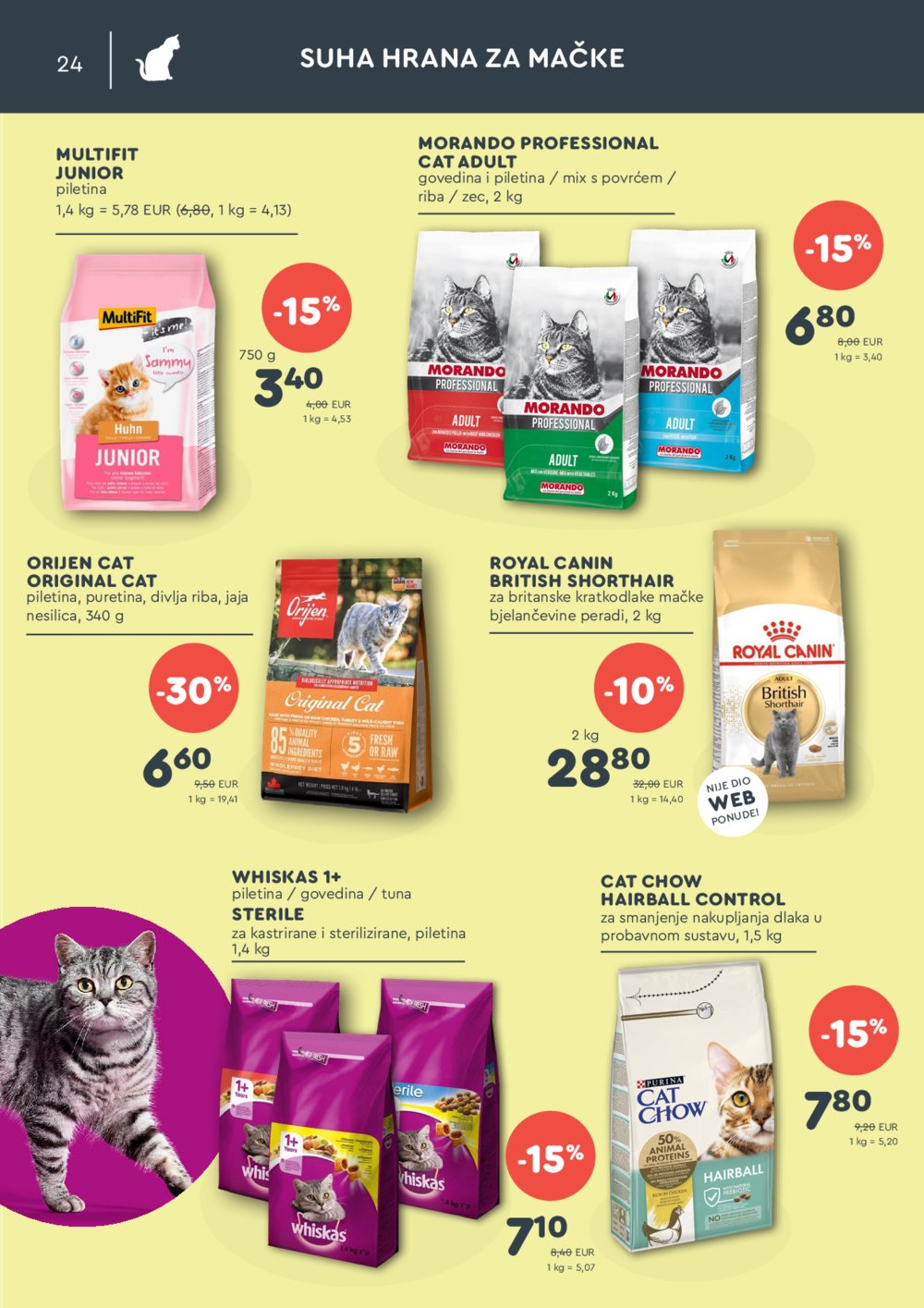 ZOOCITY katalog Akcija 07.10.-27.10.2024.