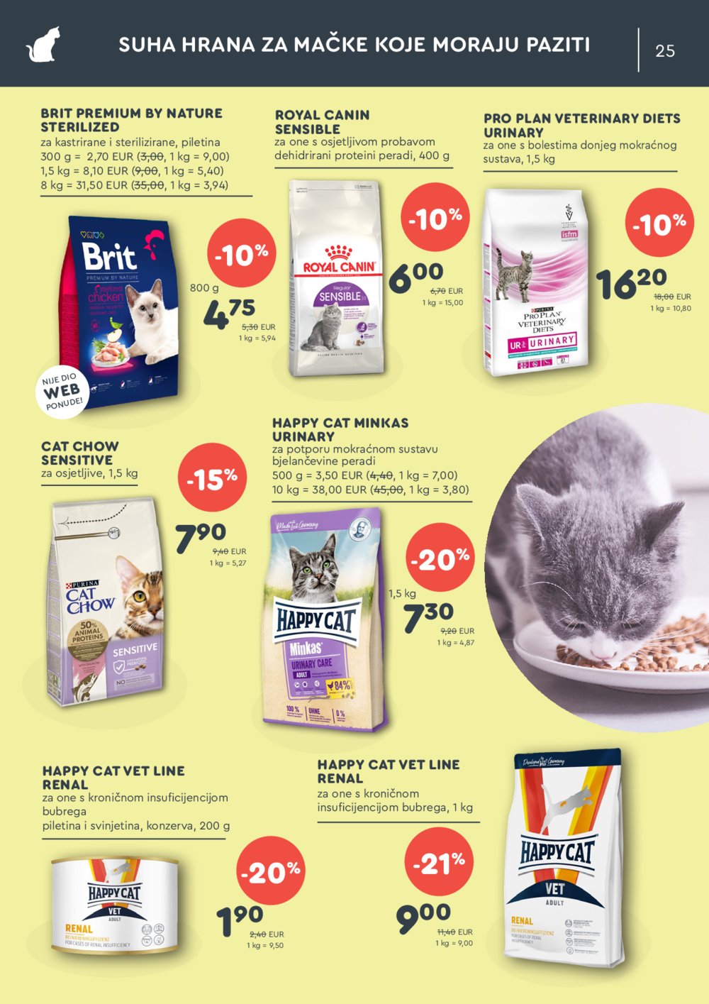 ZOOCITY katalog Akcija 07.10.-27.10.2024.