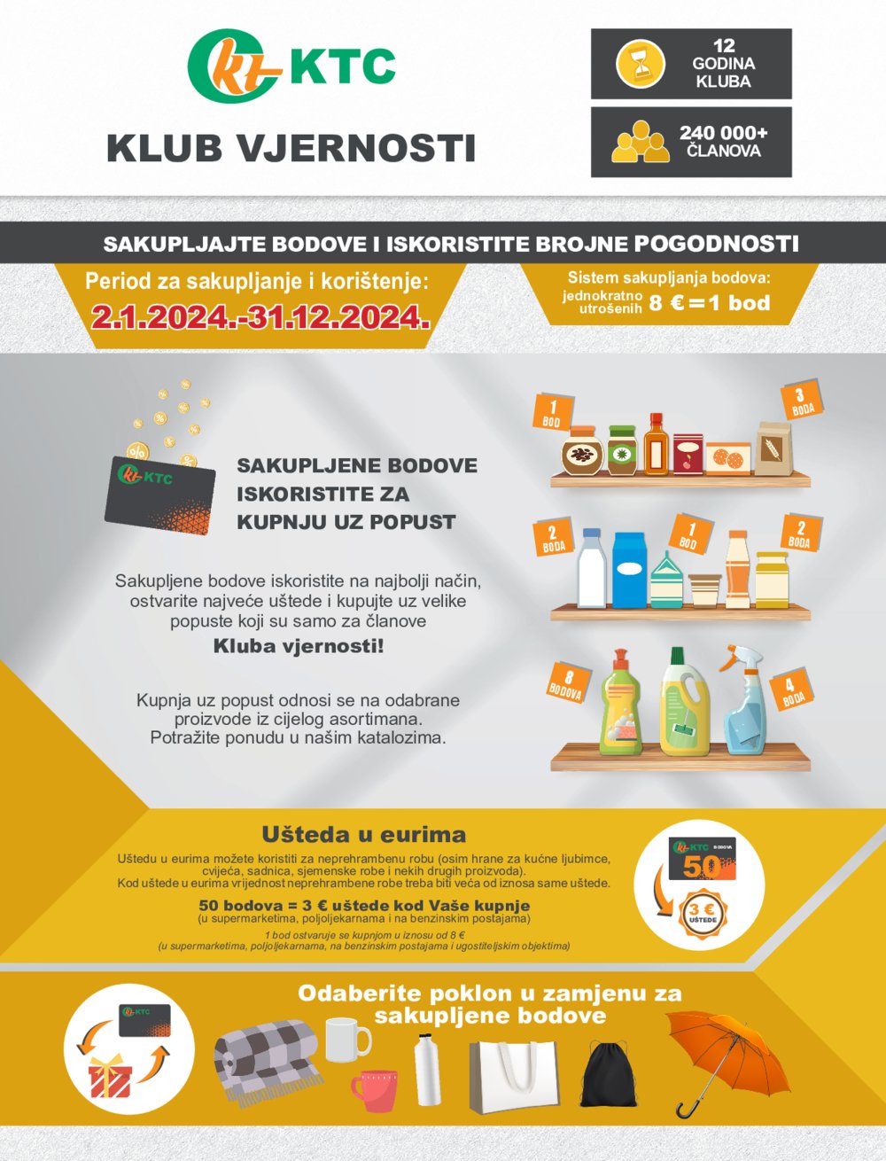 KTC katalog Široka potrošnja 07.11.-13.11.2024.