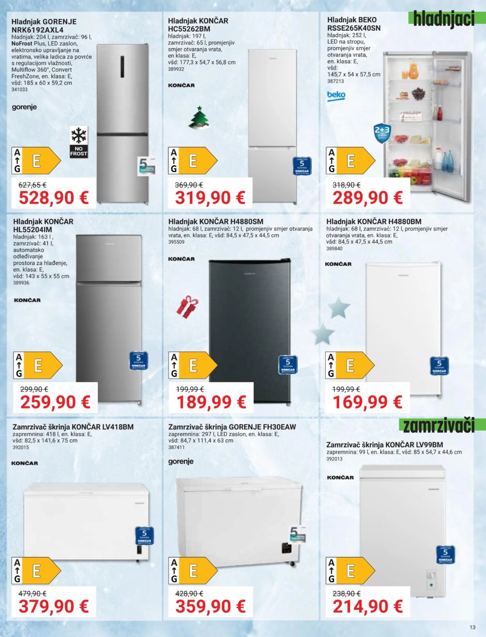 Pevex katalog Akcija 28.11.-31.12.2024.