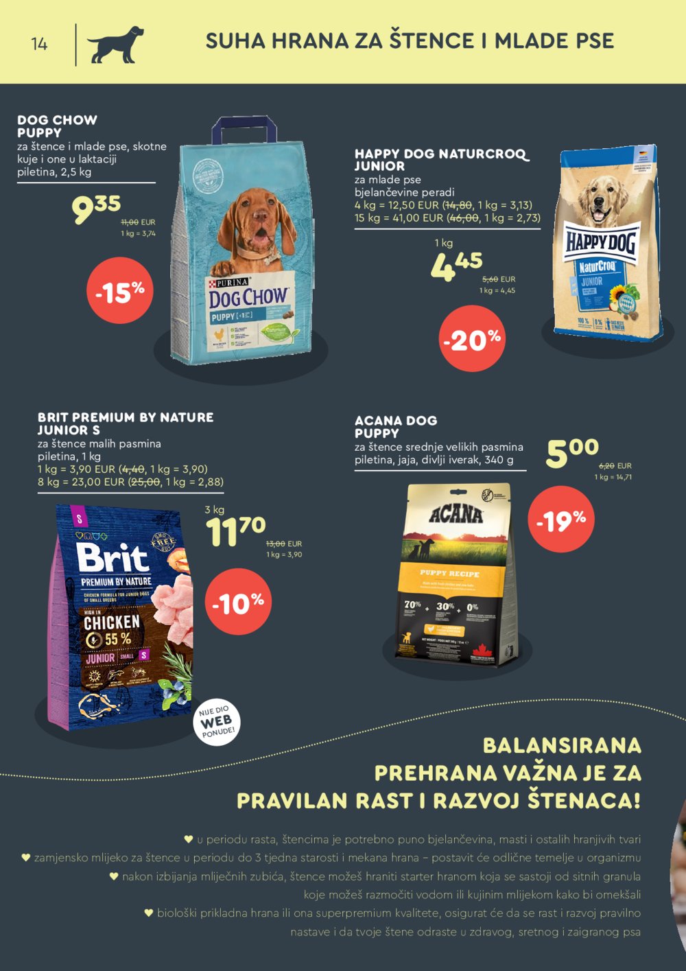 ZOOCITY katalog Akcija 02.12.-22.12.2024.