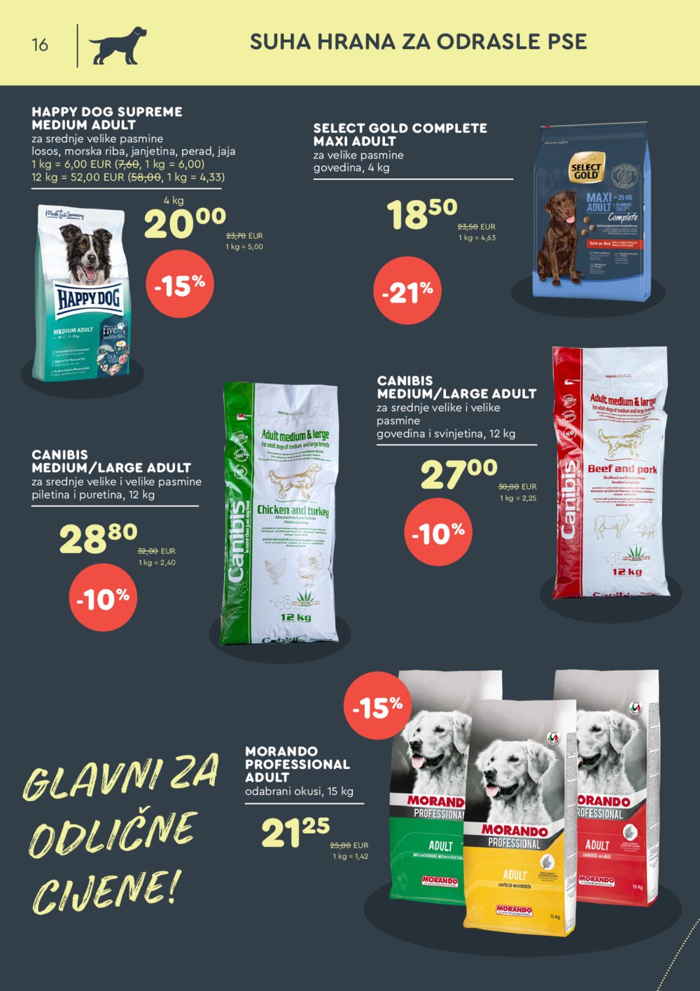 ZOOCITY katalog Akcija 02.12.-22.12.2024.