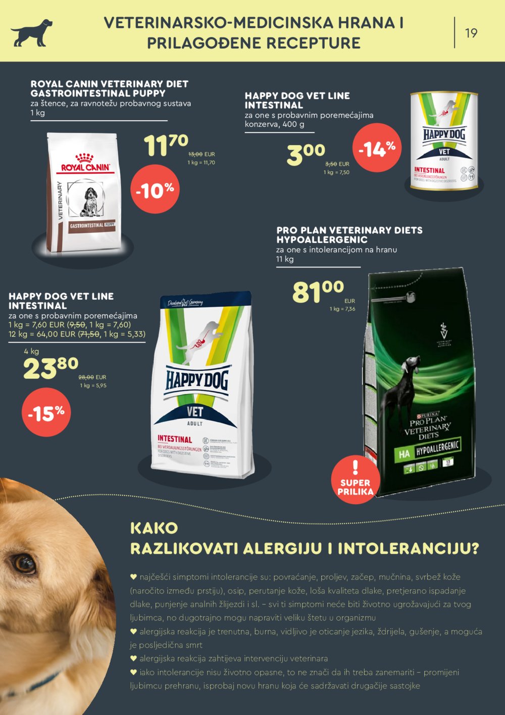 ZOOCITY katalog Akcija 02.12.-22.12.2024.