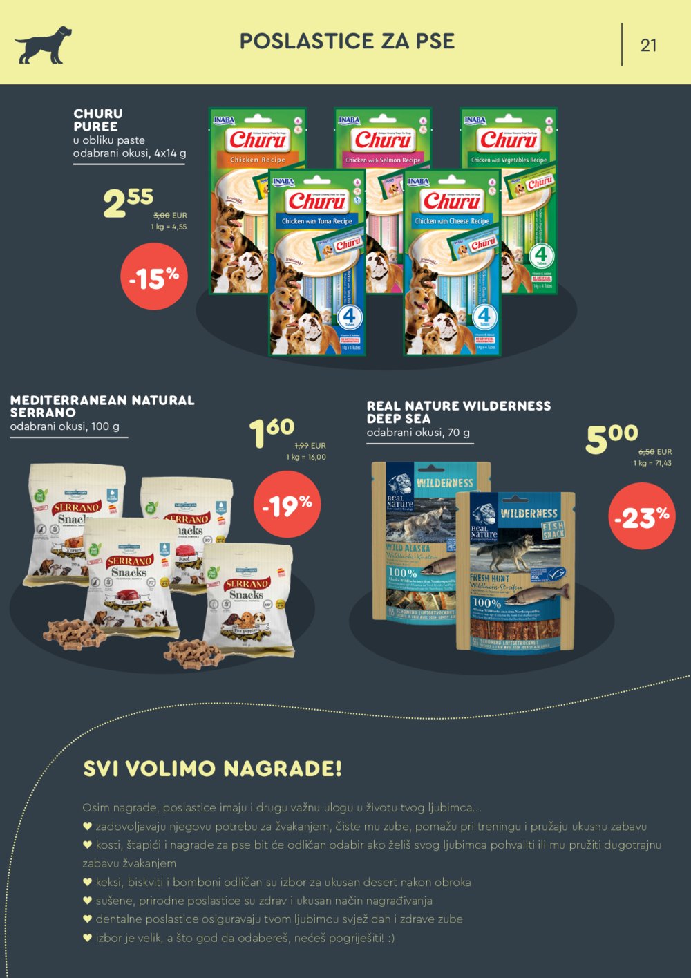 ZOOCITY katalog Akcija 02.12.-22.12.2024.