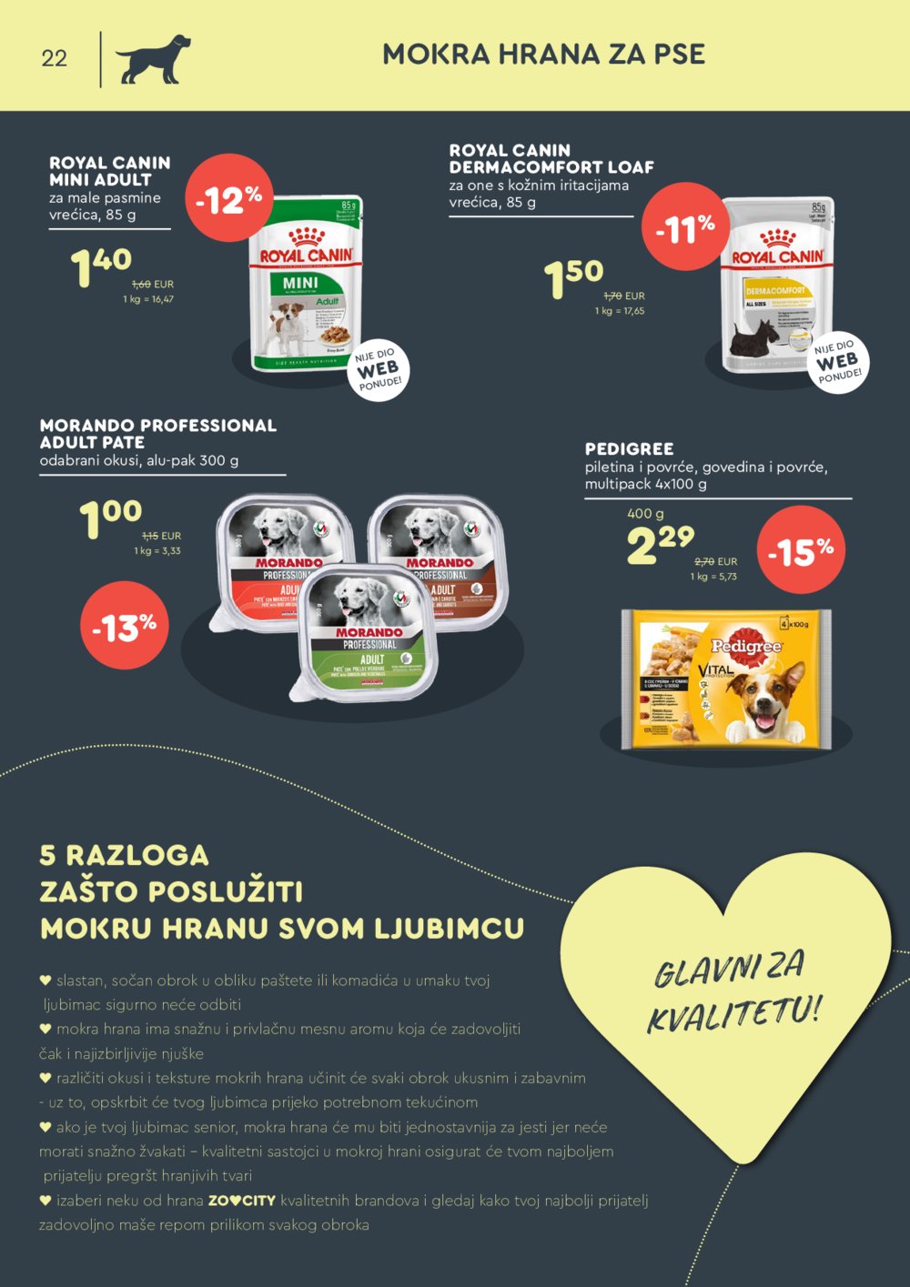 ZOOCITY katalog Akcija 02.12.-22.12.2024.