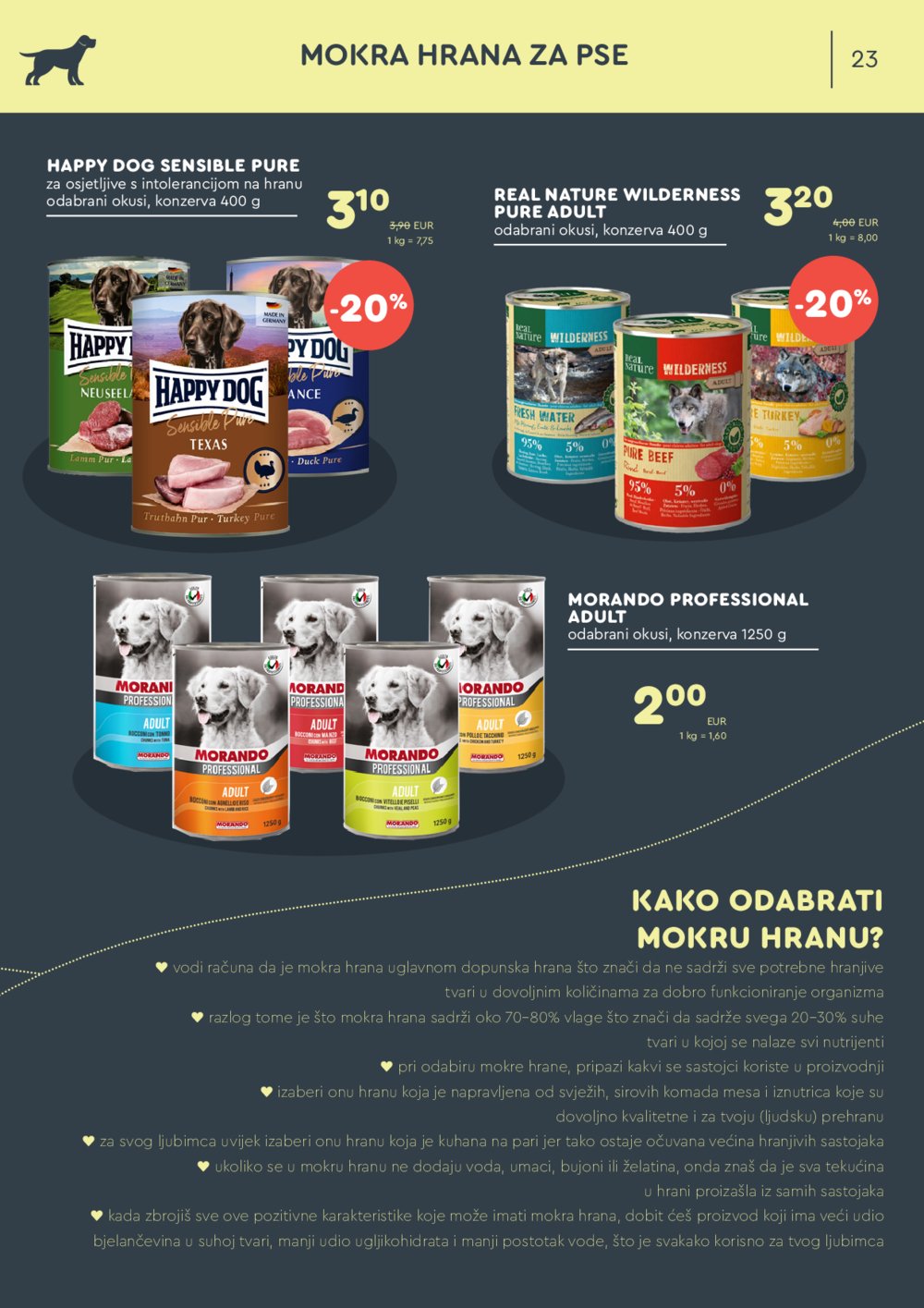 ZOOCITY katalog Akcija 02.12.-22.12.2024.