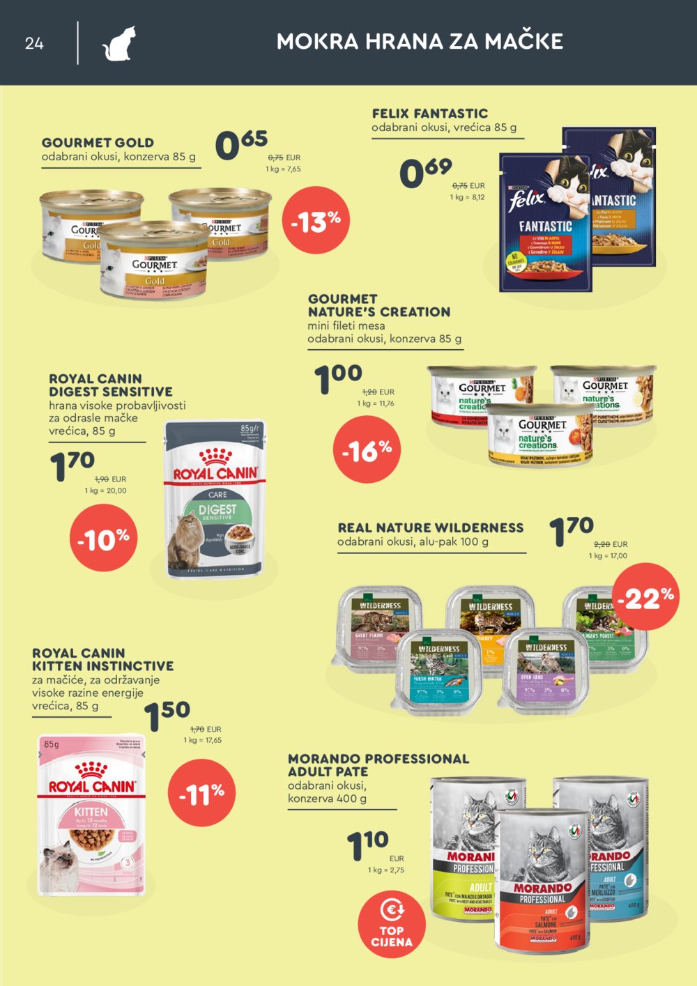 ZOOCITY katalog Akcija 02.12.-22.12.2024.