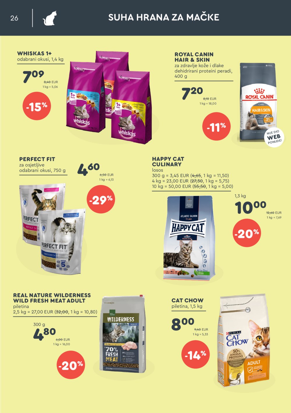 ZOOCITY katalog Akcija 02.12.-22.12.2024.