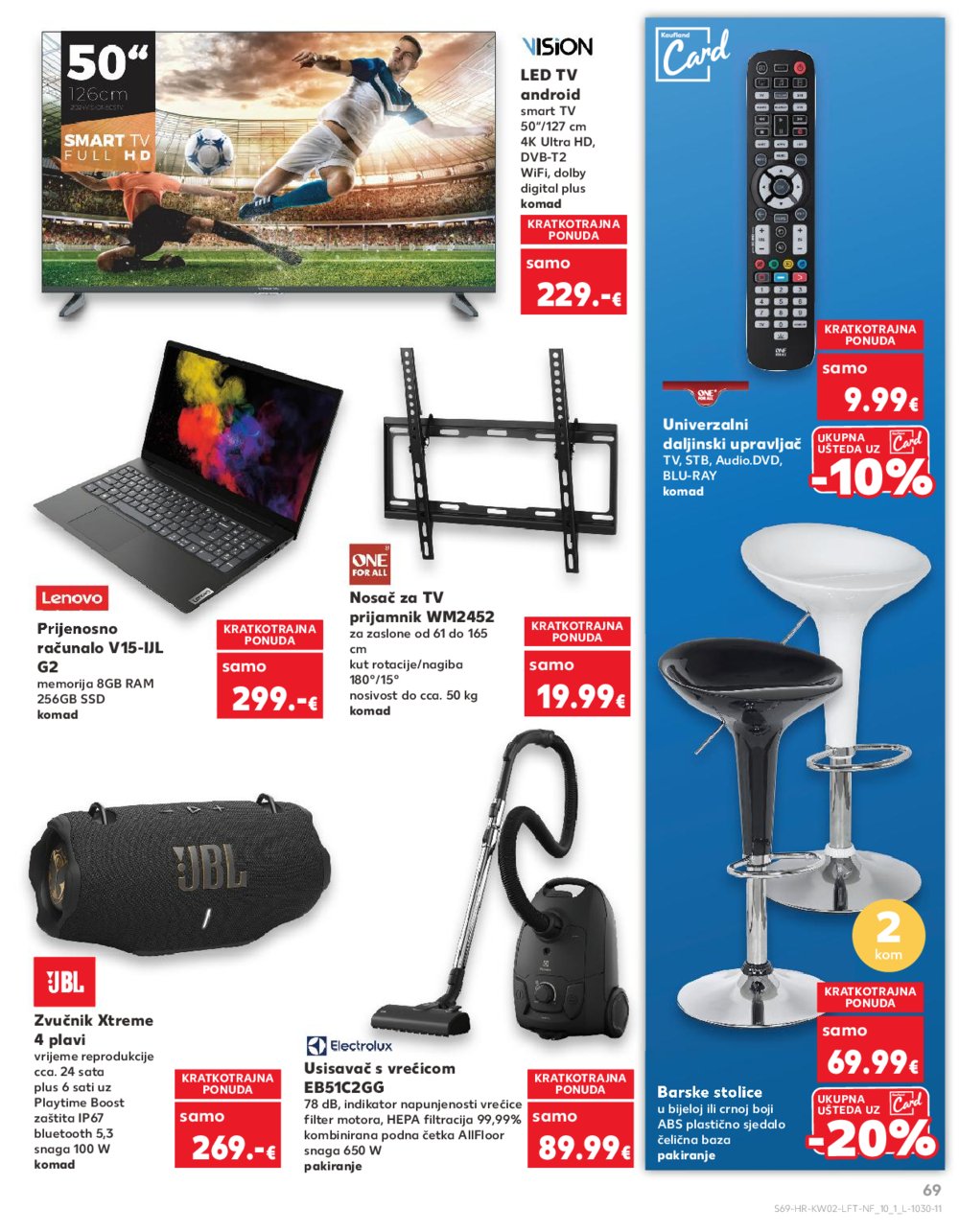 Kaufland katalog Akcija 08.01.-14.01.2025. Odabrane poslovnice