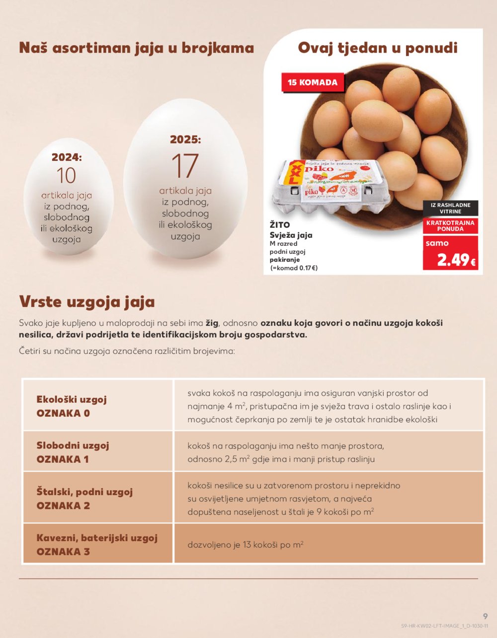 Kaufland katalog Akcija 08.01.-14.01.2025. Odabrane poslovnice