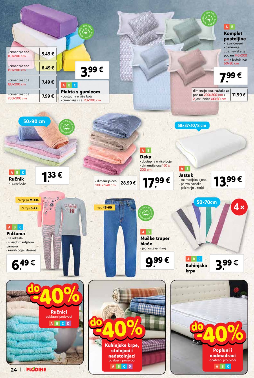 Plodine katalog Akcija 02.01.-07.01.2025.