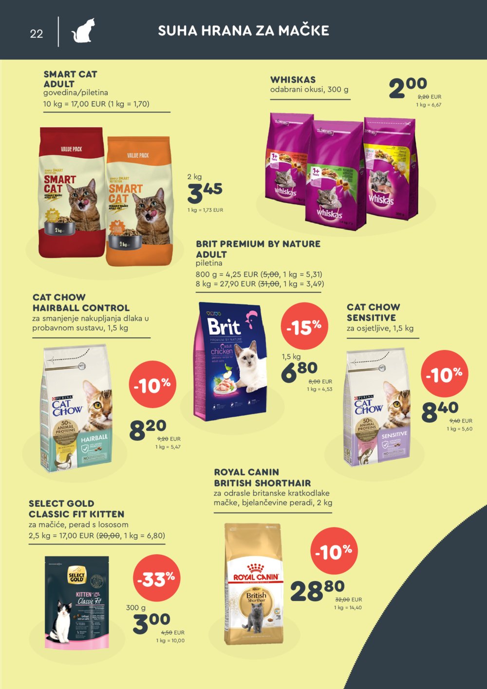 ZOOCITY katalog Akcija 07.01.-26.01.2025.