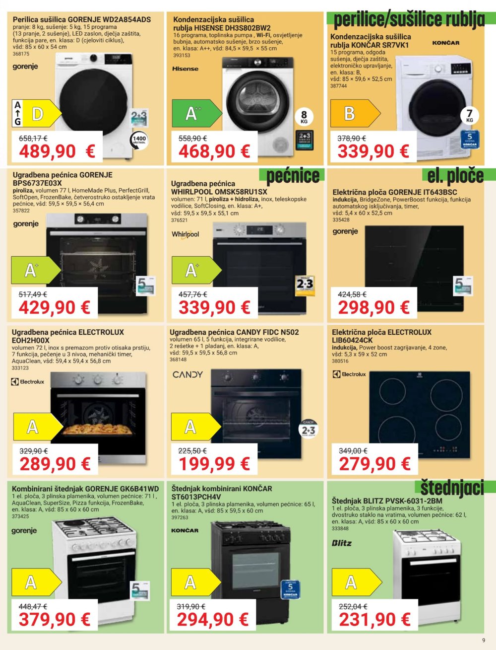 Pevex katalog 09.01.-03.02.2025.