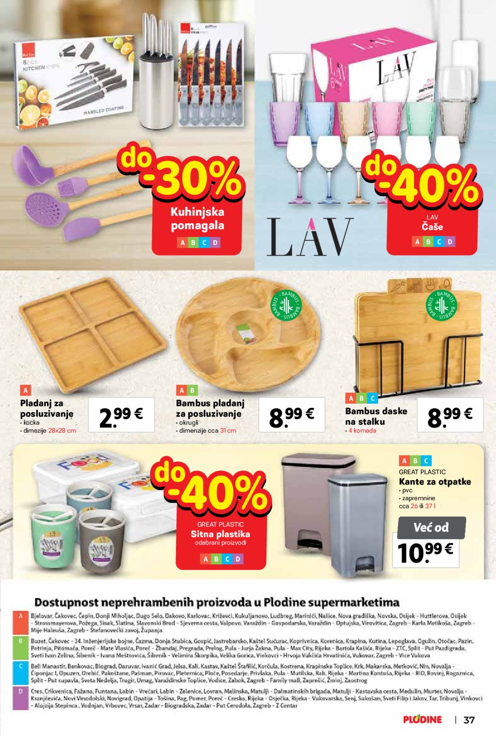 Plodine katalog Akcija 08.01.-14.01.2025.