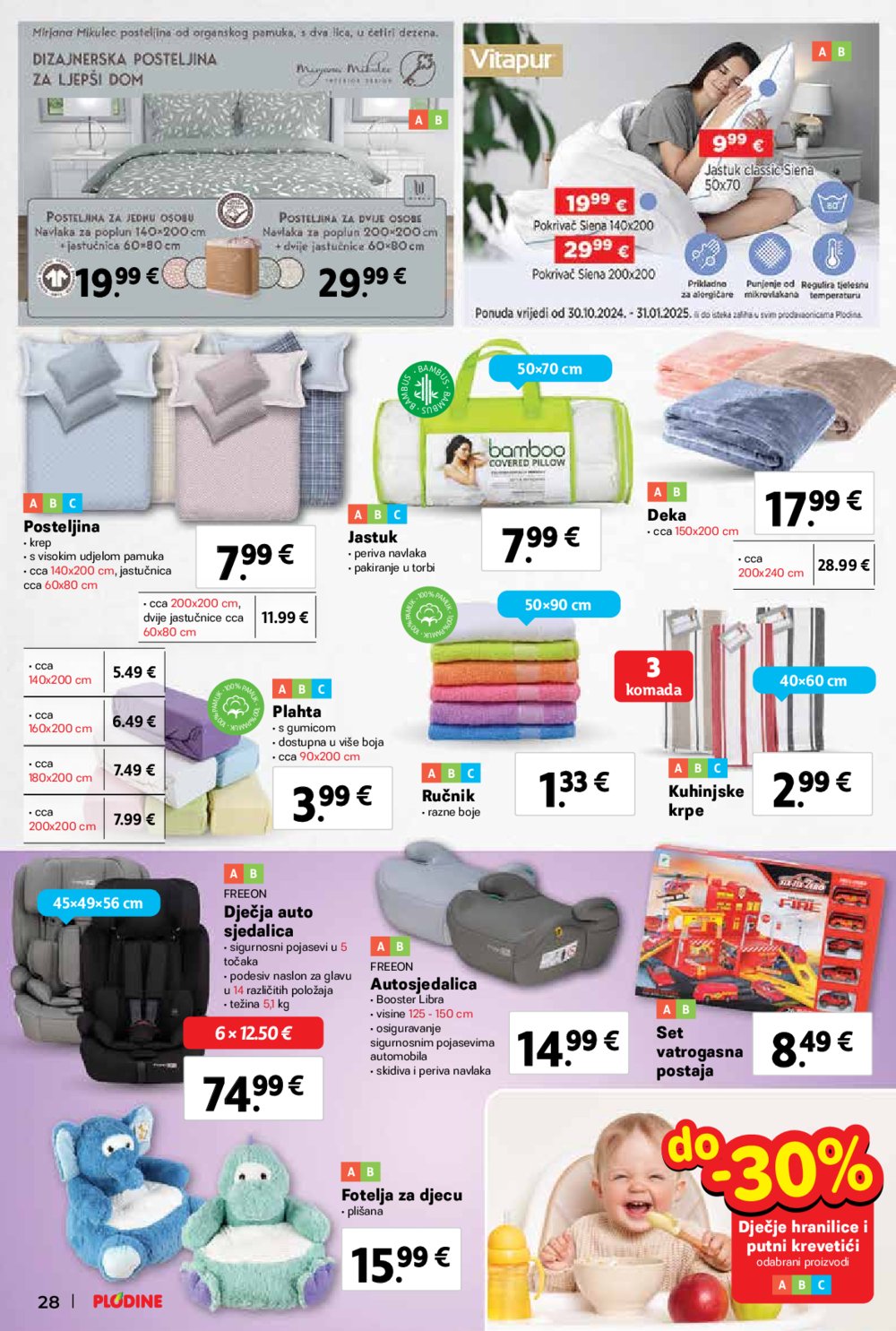 Plodine katalog Akcija 15.01.-21.01.2025.