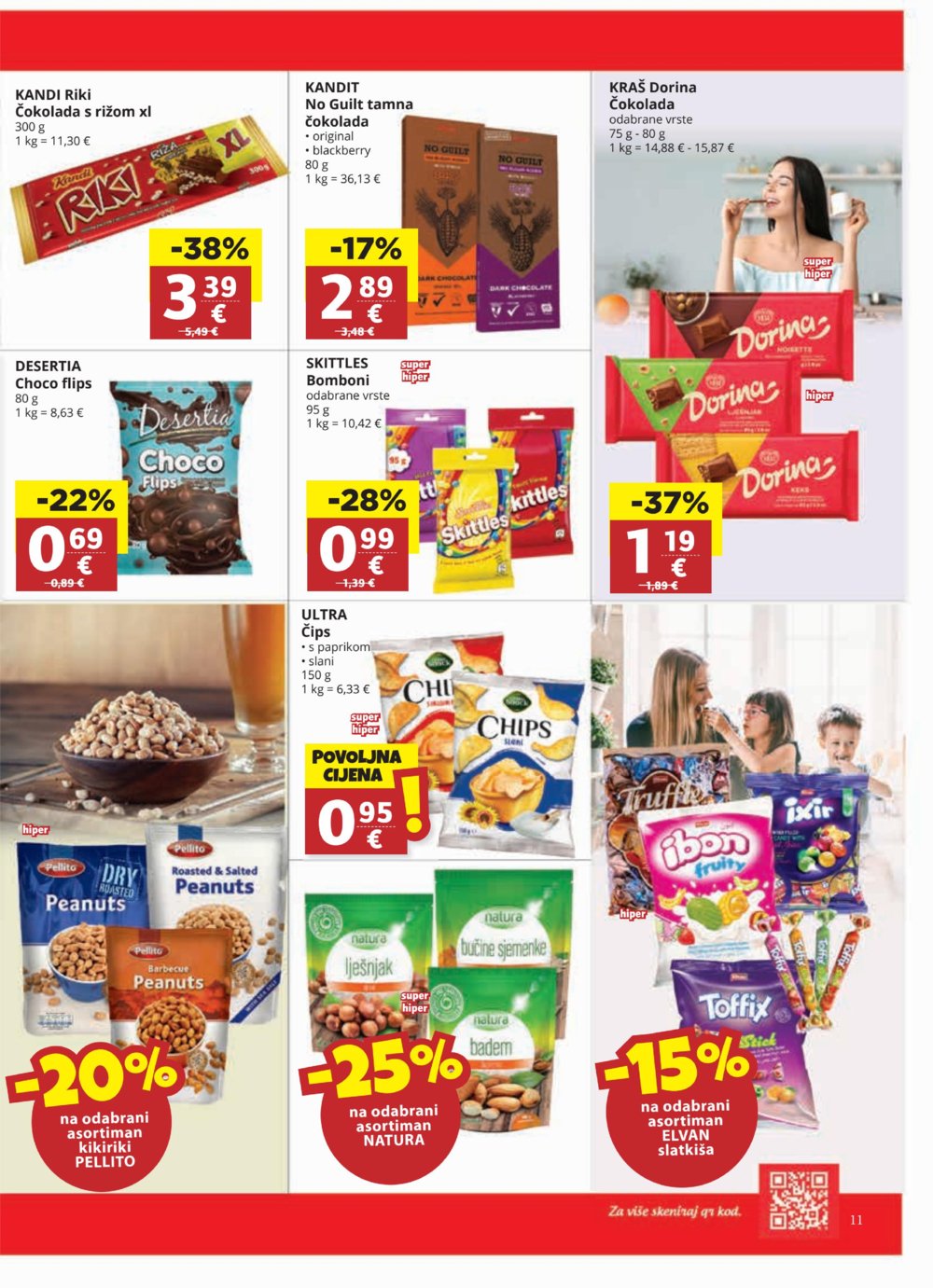 Ribola katalog Akcija 15.01.-21.01.2025